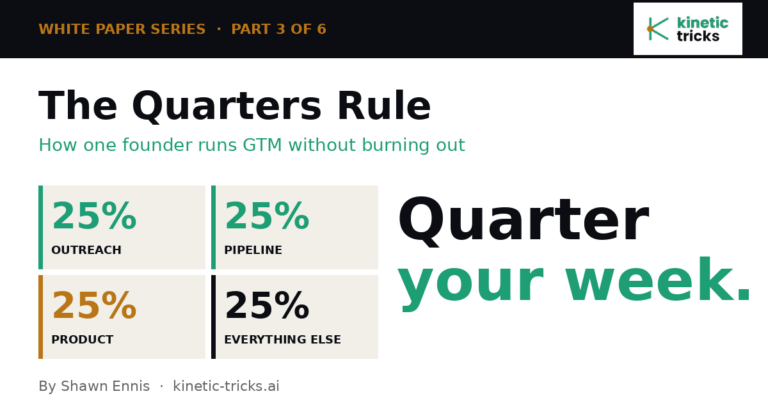The Quarters Rule: How One Founder Runs GTM Without Burning Out