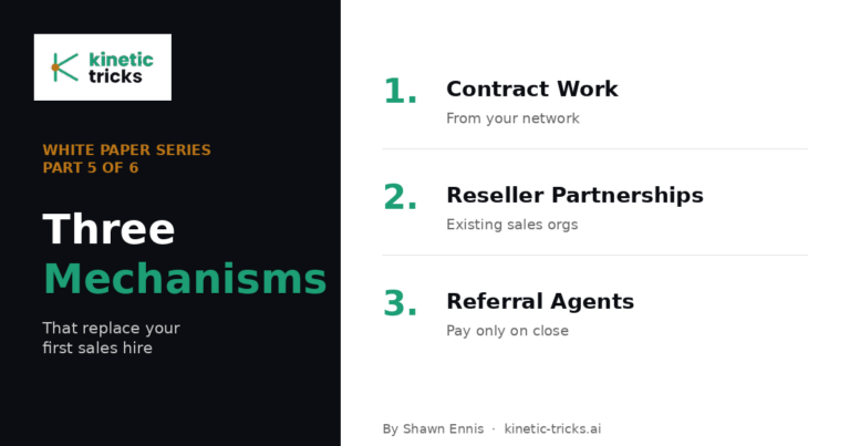 Three Mechanisms That Replace Your First Sales Hire
